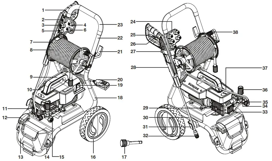 SUNJOE SPX9009 PRO RM Commercial Grade Electric Pressure Washer - Know Your Commercial Grade Pressure Washer