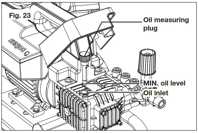 SUNJOE SPX9009 PRO RM Commercial Grade Electric Pressure Washer - Maintenance 2