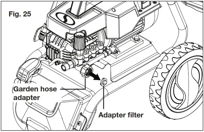 SUNJOE SPX9009 PRO RM Commercial Grade Electric Pressure Washer - Maintenance 4
