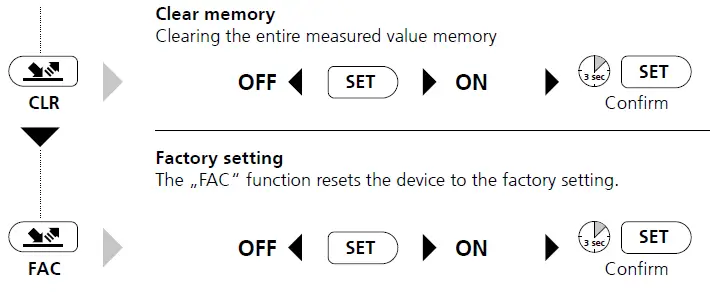 Laserliner 2142038 ThermoSpot XP Thermometer Display fig 14