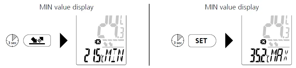 Laserliner 2142038 ThermoSpot XP Thermometer Display fig 19