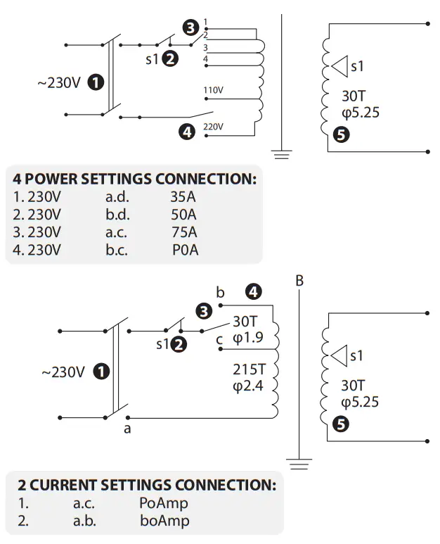 serenelife SLMIGWL135 Portable Digital MIG Welding Machine-WIRING DIAGRAMS