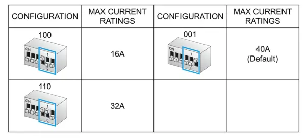 electrifyhome-Home-Station-Level-2-Charger-10