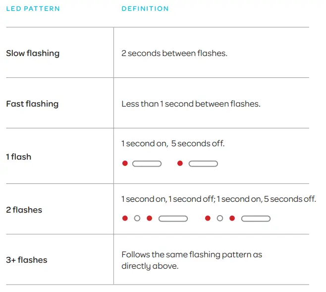 electrifyhome-Home-Station-Level-2-Charger-16