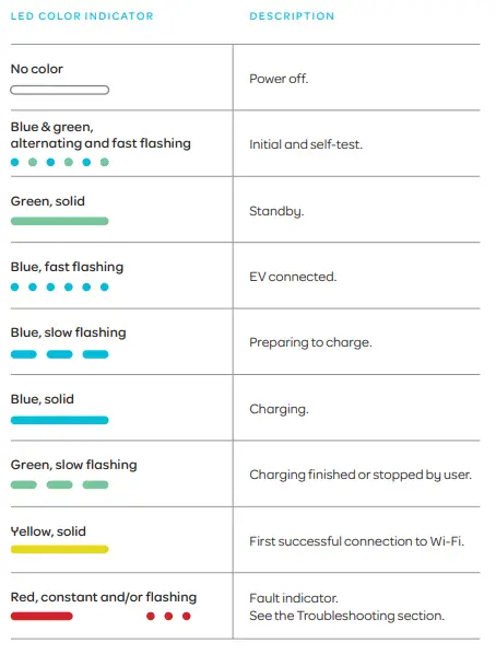 electrifyhome-Home-Station-Level-2-Charger-17