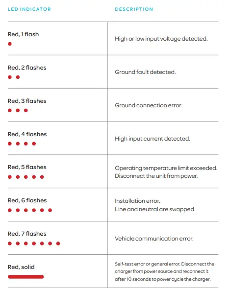 electrifyhome-Home-Station-Level-2-Charger-18