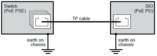 MICROSENS Smart I-O Controller Integrates Digital Component Into IP Network FIG 13