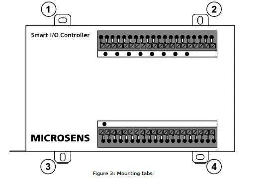 MICROSENS-Smart-I-O-Controller-Integrates-Digital-Component-Into-IP-Network-FIG-2