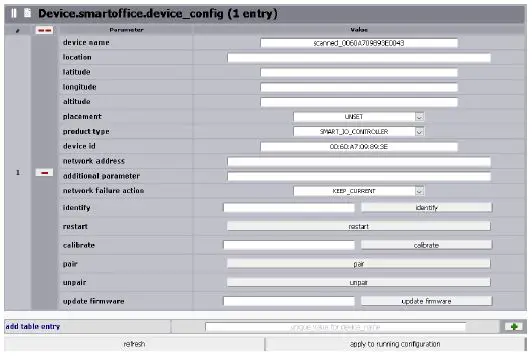 MICROSENS-Smart-I-O-Controller-Integrates-Digital-Component-Into-IP-Network-FIG-6