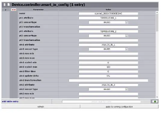 MICROSENS-Smart-I-O-Controller-Integrates-Digital-Component-Into-IP-Network-FIG-8