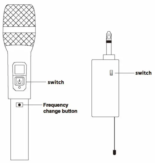 Shenzhen Aiweiyi Technology SW MU B Wireless Microphone - Product frequency method