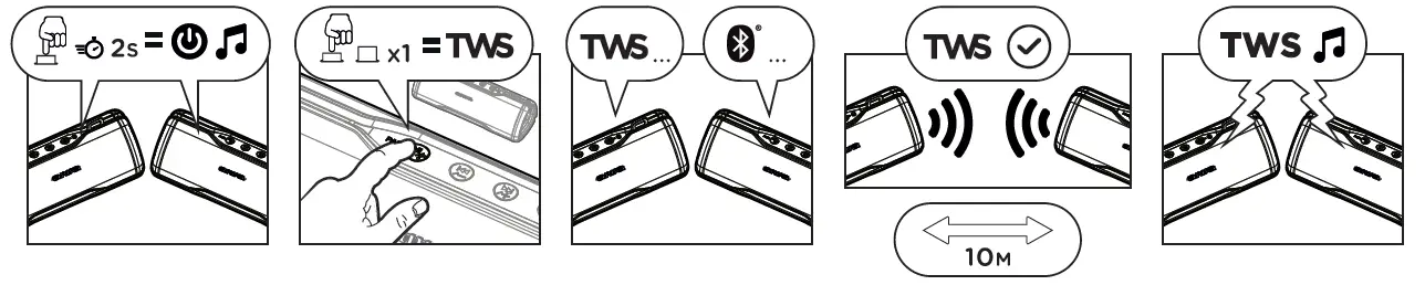 aiwa BST-500 Wireless Speaker fig4