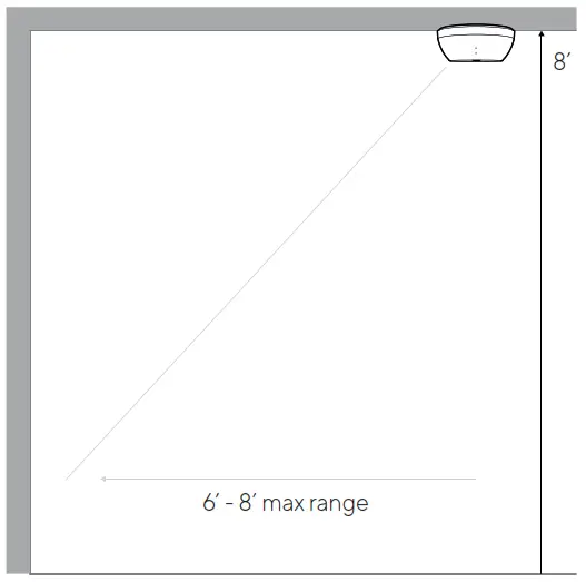 Verkeda SV11 Environmental Sensor - windows