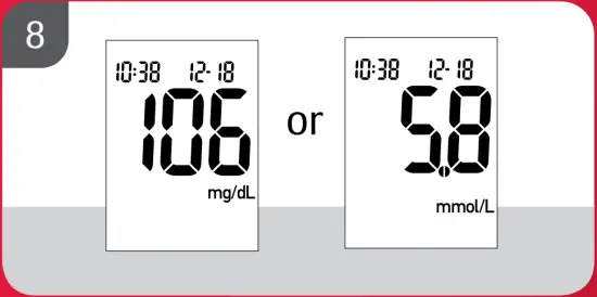 Performing a Blood Glucose Test