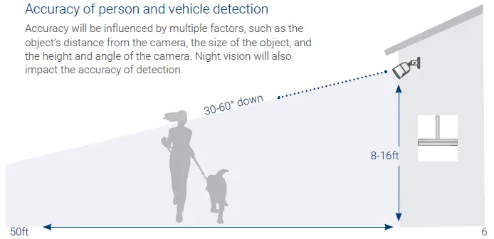 LOREX E893AB Series 4K IP Smart Deterrence Bullet Security Camera 2