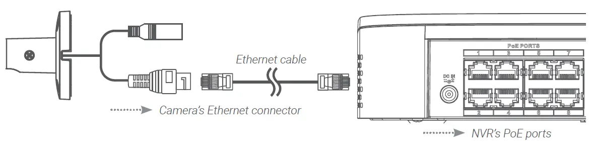 LOREX E893AB Series 4K IP Smart Deterrence Bullet Security Camera 8