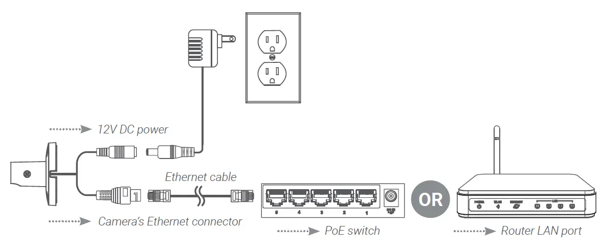 LOREX E893AB Series 4K IP Smart Deterrence Bullet Security Camera 9