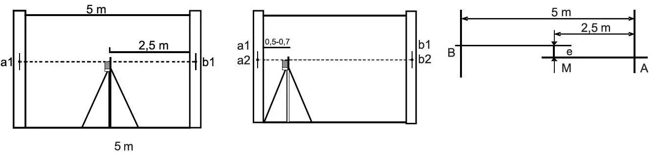 ADA INSTRUMENTS А00498 Cube Mini Green Line Laser fig3