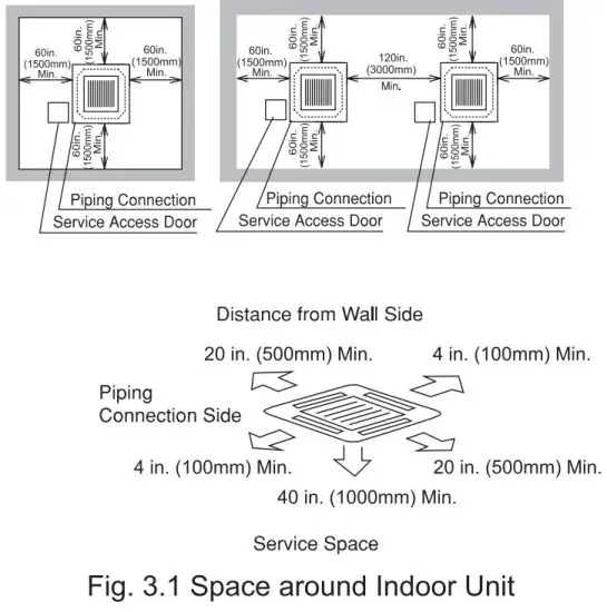 AIR-CON AMXEC4H4S09 Air Conditioner - Initial Check