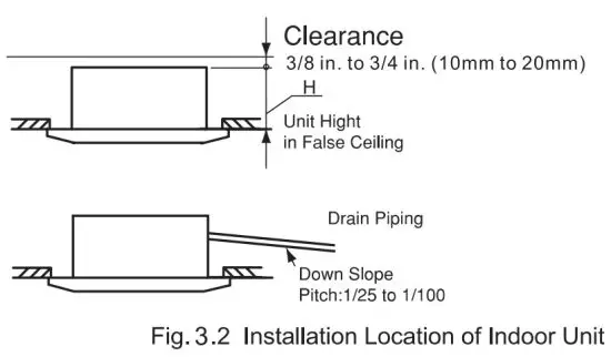 AIR-CON AMXEC4H4S09 Air Conditioner - Maintenance