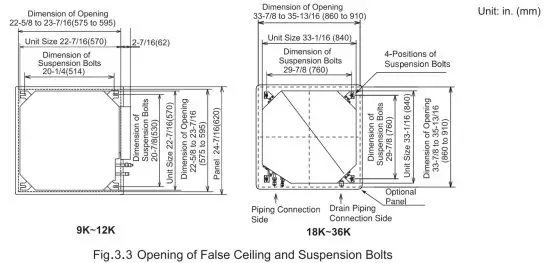 AIR-CON AMXEC4H4S09 Air Conditioner - figure 12
