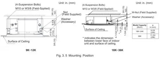 AIR-CON AMXEC4H4S09 Air Conditioner - figure 14
