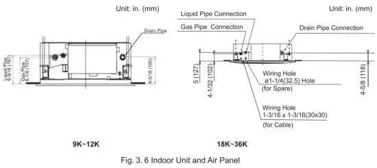 AIR-CON AMXEC4H4S09 Air Conditioner - figure 15