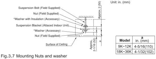 AIR-CON AMXEC4H4S09 Air Conditioner - figure 16