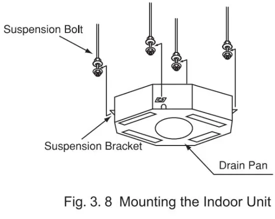 AIR-CON AMXEC4H4S09 Air Conditioner - figure 17