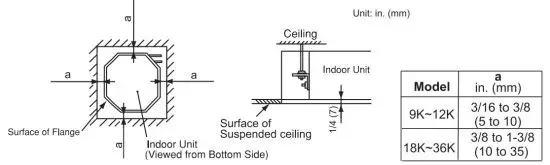 AIR-CON AMXEC4H4S09 Air Conditioner - figure 18