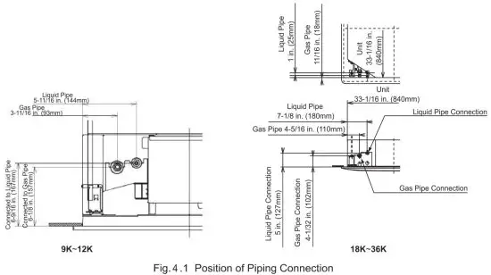 AIR-CON AMXEC4H4S09 Air Conditioner - figure 21