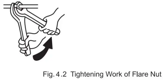 AIR-CON AMXEC4H4S09 Air Conditioner - figure 22