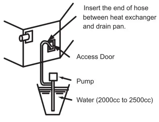 AIR-CON AMXEC4H4S09 Air Conditioner - figure 23