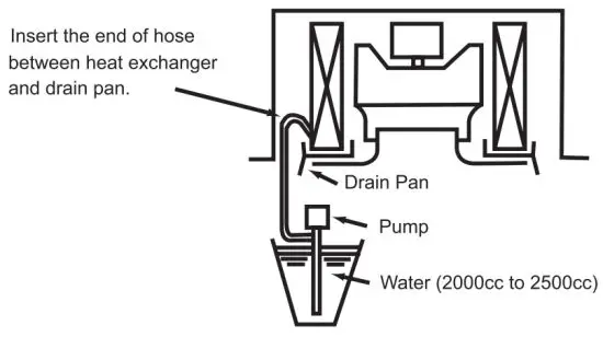 AIR-CON AMXEC4H4S09 Air Conditioner - figure 24