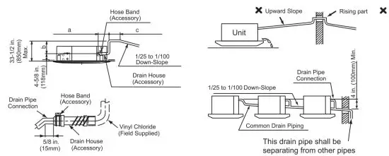 AIR-CON AMXEC4H4S09 Air Conditioner - figure 25