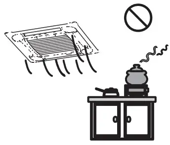 AIR-CON AMXEC4H4S09 Air Conditioner - figure 8