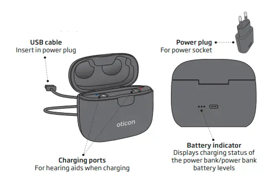 oticon -232298- Smart- Charger- miniRITE- R- Hearing -Aids - fig 2