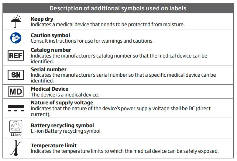 oticon -232298- Smart- Charger- miniRITE- R- Hearing -Aids - fig 9