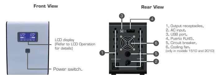 CDP RSmart 1210 R Series Advanced Power Protection-fig2