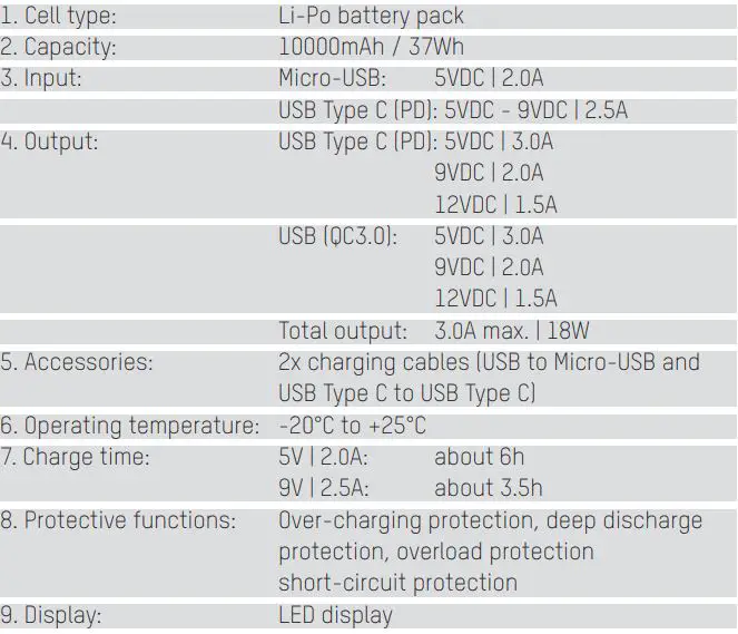 ANSMANN Powerbank 10.0 - TECHNICAL DATA
