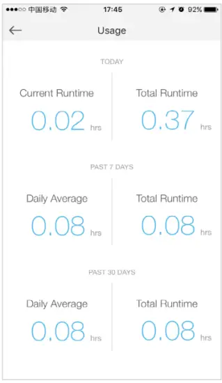 Configure Your Smart Power Strip
