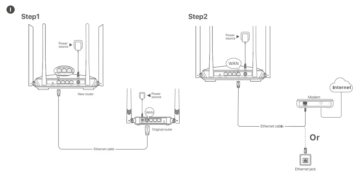 Tenda AC6 AC1200 Smart Dual Band Wi-Fi Router - fig1