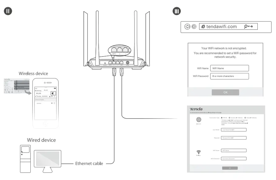 Tenda AC6 AC1200 Smart Dual Band Wi-Fi Router - fig2