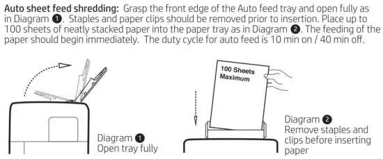 FIG 5 Auto sheet feed shredding