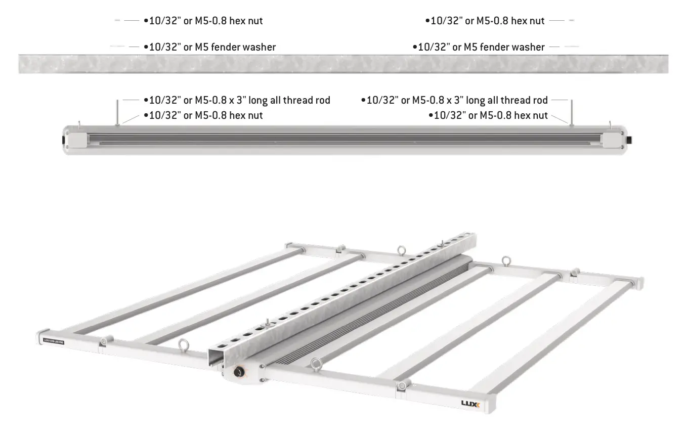 LUXX LIGHTING LUX-645-277 645w LED Pro Light - UNISTRUT MOUNTING PART LIST