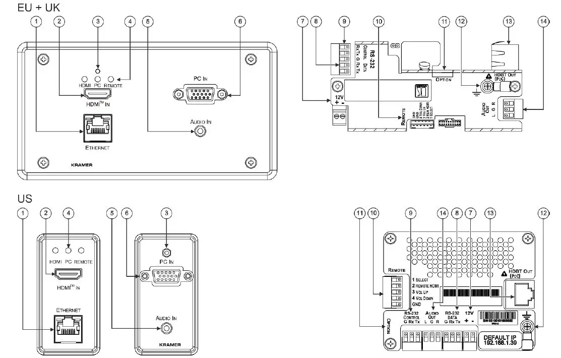 KRAMER KIT-401 Auto Switcher-FIG1