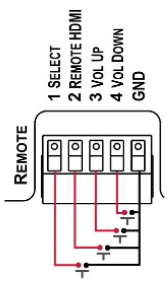 KRAMER KIT-401 Auto Switcher-FIG10