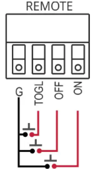 KRAMER KIT-401 Auto Switcher-FIG11