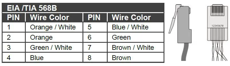 KRAMER KIT-401 Auto Switcher-FIG8