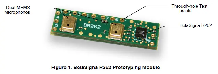 omsemi-BR262PMEVK-Prototyping-Mod-fig 1